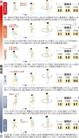 神戸新聞ＮＥＸＴ