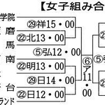 神戸新聞ＮＥＸＴ