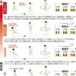 神戸新聞ＮＥＸＴ