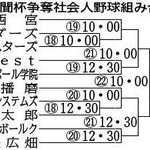 神戸新聞ＮＥＸＴ