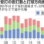 神戸新聞ＮＥＸＴ
