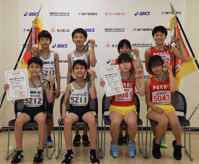 神戸新聞ＮＥＸＴ