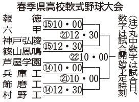 神戸新聞ＮＥＸＴ