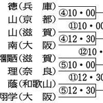 神戸新聞ＮＥＸＴ