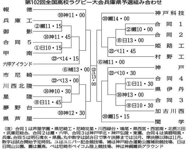 神戸新聞ＮＥＸＴ