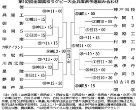 神戸新聞ＮＥＸＴ