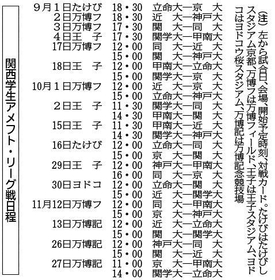 神戸新聞ＮＥＸＴ