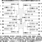 神戸新聞ＮＥＸＴ
