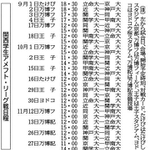 神戸新聞ＮＥＸＴ