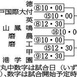 神戸新聞ＮＥＸＴ