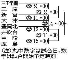 神戸新聞ＮＥＸＴ