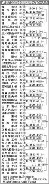 神戸新聞ＮＥＸＴ