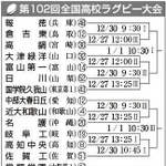 神戸新聞ＮＥＸＴ