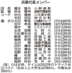 神戸新聞ＮＥＸＴ