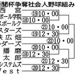 神戸新聞ＮＥＸＴ