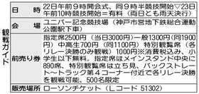 神戸新聞ＮＥＸＴ