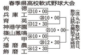 神戸新聞ＮＥＸＴ