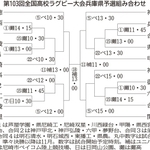 神戸新聞ＮＥＸＴ