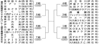 神戸新聞ＮＥＸＴ