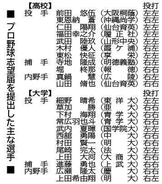 神戸新聞NEXT