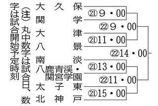 神戸新聞ＮＥＸＴ