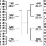 神戸新聞ＮＥＸＴ