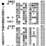 神戸新聞NEXT