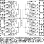 神戸新聞ＮＥＸＴ