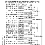 神戸新聞ＮＥＸＴ