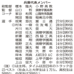 神戸新聞ＮＥＸＴ