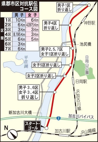 神戸新聞ＮＥＸＴ
