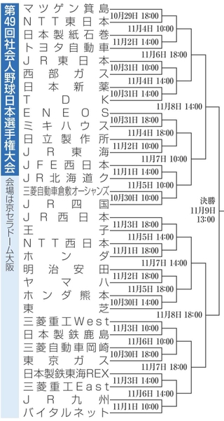 神戸新聞NEXT
