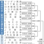 神戸新聞NEXT