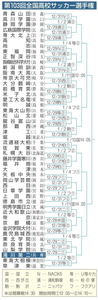 神戸新聞NEXT