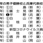 神戸新聞ＮＥＸＴ