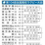 神戸新聞ＮＥＸＴ