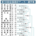 神戸新聞NEXT