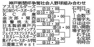 神戸新聞NEXT