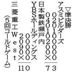 神戸新聞ＮＥＸＴ