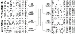 神戸新聞ＮＥＸＴ