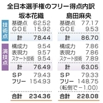 神戸新聞NEXT