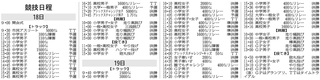 神戸新聞NEXT