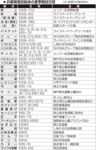 神戸新聞ＮＥＸＴ