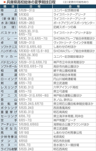 神戸新聞NEXT