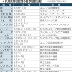 神戸新聞NEXT