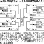 神戸新聞NEXT