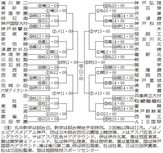 神戸新聞NEXT