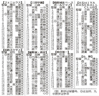 神戸新聞NEXT