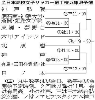 神戸新聞NEXT