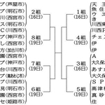 神戸新聞NEXT